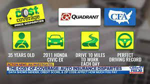 A bench warrant for her arrest was issued. Action News Jax Investigates Disparities In Auto Insurance Pricing In Florida Action News Jax
