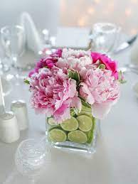 It's easy when you know how. Pin On Flowers And Love