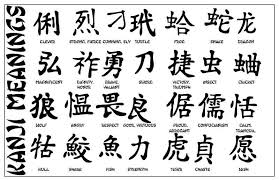 Popular prison tattoos and their meanings. 23 Enchanting Chinese Words Tattoo Meaning