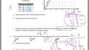 60 sixths or 10 34. 5th Grade Module 6 Lesson 11 Hw Youtube