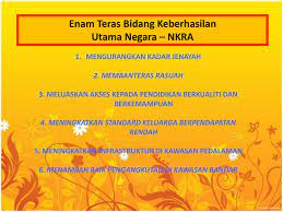 Data ini menerangkan tentang bidang keberhasilan utama negara nkra bagi prestasi fizikal program bantuan rumah pbr tahun 2012. Bidang Keberhasilan Utama Negara Nkra Ppt Download