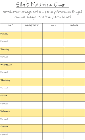 15 Veracious Infant Medicine Chart