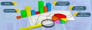 Leverage Sales Estimating Tools To Earn More Money Peoples Bank Buying Your First Home Earn More Money