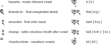 Pin On Linguistic Materials