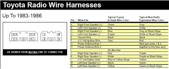 Coleman presidential 2 wiring diagram. Wiring Diagram For Radio Ih8mud Forum