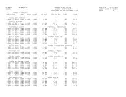 Https Www Edcgov Us Government Auditor Controller Proptaxreports Documents 2006 07 12 Uaj500 Uab501 Pdf