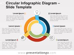 Circular Infographic Diagram For Powerpoint And Google Slides