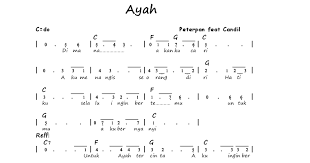 Not Angka Lagu Selamat Ulang Tahun