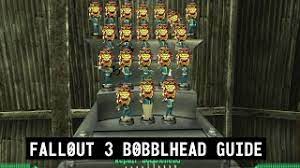 Vault Tec C E O Trophy Fallout 3 Playstationtrophies Org For quests in other fallout games, please see quest. vault tec c e o trophy fallout 3