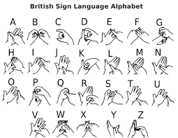 Sign Language Chart For Your Learning Spelling Printable