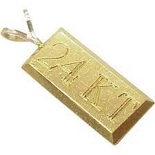 Pin On Charm Bracelet