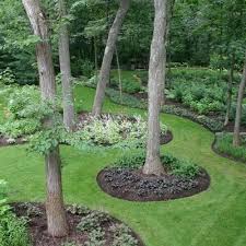The homeadvisor community rating is an overall rating based on verified reviews and feedback from our community of homeowners that have been connected with service professionals. The 10 Best Lawn Care Services Near Me With Free Quotes