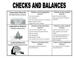 Reviews laws, explains laws, decides if a law goes against the constitution what is the highest court in the united. Worksheets Illegal Reentry Offenses United States Sentencing Commission Executive Branch Worksheet Sumnermuseumdc Org