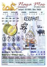 Prediksi Syair Sydney 7 Juli 2020 Keraton4d