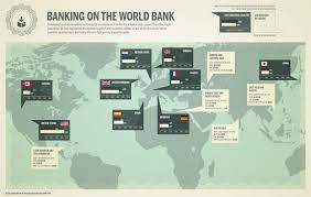The world and everything in it. Good Is Transparency Auditing The World Bank Infographic Map Infographic Banking