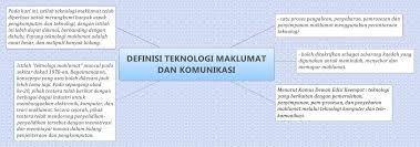 Kamus dewan edisi keempat dikeluarkan pada tahun. Definisi Teknologi Maklumat Dan Komunikasi Xmind Mind Mapping Software