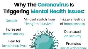 Petition Increase Awareness Of The Mental Health Impact Of The Covid 19 Pandemic Change Org