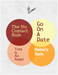 Maybe you would like to learn more about one of these? Ex Boyfriend Recovery