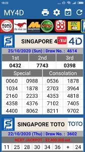 Win Today Prize 1 And 2 You Supranatural 4d Singapore Facebook