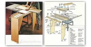 Diy Table Saw Sliding Table Table Saw Tips Jigs And Fixtures Woodarchivist Com Diy Table Saw Sliding Table Wooden Projects