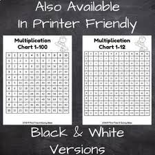 free printable multiplication chart printable multiplication table