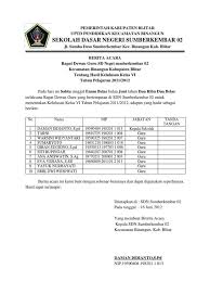 Pin Oleh Aris Alexi Di Berita Acara 2018 Sekolah Dasar Pendidikan Guru