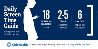 Image result for Number Needed to Screen