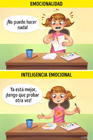 Que Es La Inteligencia Emocional Y Como Influye En El Exito De Tu Hijo Emocional Inteligencia Emocional Inteligencia Emocional Educacion