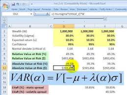 Få de seneste nyheder om formel 1 her. Frm Liquidity Adjusted Value At Risk Lvar Youtube