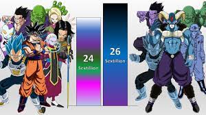 Maybe you would like to learn more about one of these? All Z Fighters Vs Moro Power Levels Dragon Ball Super Chapter 62 Power Levels Youtube