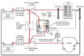 Remote sensing circuitry that allows an optional connection from the ignition switch to safely charge two or more independent battery banks from one charge to install 3 wire connection leaves alternator wiring intact; 12 Volt Dual Battery Wiring Diagram Akademinekerjadirumah