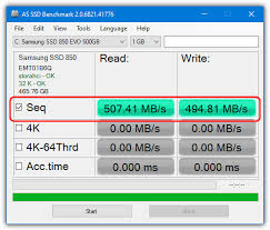 10 Free Tools To Measure Hard Drive And Ssd Performance