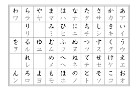 O bom do alfabeto japonês é que por ser formado por sílabas, aumenta a velocidade de leitura e fala. Aula De Japones Aula 1 Escrita Japonesa Alfabeto Japones Jeh No Japao