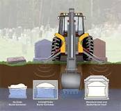 Image result