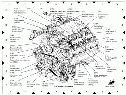 One of the neat features the team discovered was that by giving the a/c compressor its own belt, they could reduce. Ls V4 Engine Diagram Lincoln Ls Ls Engine Lincoln