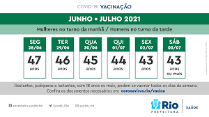 Vacinação antirrábica humana e febre amarela. Secretaria Municipal De Saude Do Rio De Janeiro On Twitter Calendario Adiantado Mais Uma Vez Avancamos Na Vacinacao Contra A Covid 19 E A Proxima Semana Vai Comecar Destinada As Pessoas De 47