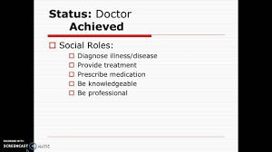 Types Of Social Roles Meaning And Examples
