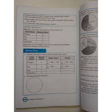 Matematika kelas 5 halaman 208. Mari Belajar Matematika Kelas 5 Sd Usaha Makmur Shopee Indonesia