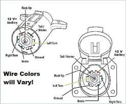 This wire is sold in 1 foot increments. Hopkins Ford Chevy Gmc 7 Way Oem 7 And 4 Way Trailer Connector Kit 40955 Truck 29 99 Picclick
