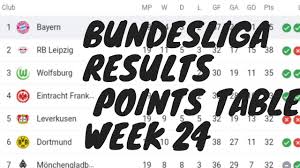 Bundesliga 2020/2021 standings, overall, home/away and form (last 5 matches) 2. Bundesliga Point Table 2020 21 Bundesliga Results Today Bundesliga League Table Bundesliga Standings Youtube