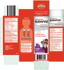 Childrens Sudafed Nasal Decongestant Solution Johnson