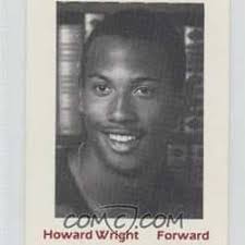 Famous Basketball Players