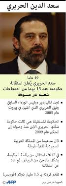 تحدثت مع الرئيس بتطلعاتي للحكومة من 18 شخصاً مستقلين. Ø§Ù„Ø­Ø±ÙŠØ±ÙŠ Ù…Ø³ØªØ¹Ø¯ Ù„ØªØ´ÙƒÙŠÙ„ Ø­ÙƒÙˆÙ…Ø© Ø¬Ø¯ÙŠØ¯Ø© Ø¨Ø´Ø±ÙˆØ·Ù‡ Meo