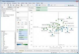 Got A Scatter Plot Learn How To Add Marginal Histograms