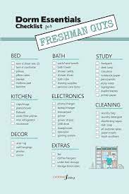 An Essential College Dorm Must Have Checklist For A First Year Freshman Boy Freshmanyear Dormcheckl Dorm Checklist College Dorm Essentials Boy College Dorms