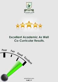 Woodland Overseas School Best Cbse School In Hoshiarpur Fun Education School School Fun