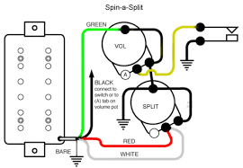 Easy to read wiring diagrams for guitars and basses with 2 humbucker or 2 single coil pickups. Seymour Duncan Guitar Wiring Explored The Spin A Split Mod Guitar Pickups Bass Pickups Pedals