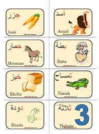 When you purchase through links on our site, we may earn an affiliate commission. Arabic Alphabet Flashcards Arabic Alphabet For Kids Alphabet Flashcards Learn Arabic Alphabet