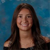 1000+ "_eleni" profiles