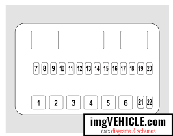 I went to my local honda and they couldn't help me. Honda Pilot Ii 2009 2015 Fuse Box Diagrams Schemes Imgvehicle Com